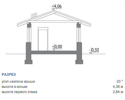 https://sevastopol.tgv-stroy.ru/storage/app/uploads/public/65d/c2c/e1b/65dc2ce1bb211877721465.png